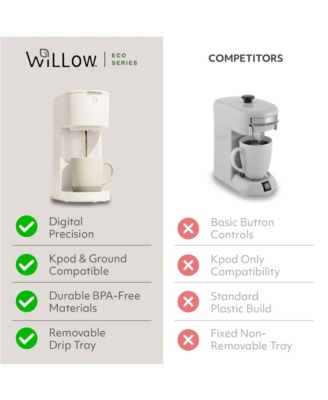 Single Serve Coffee Maker