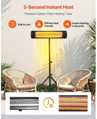 1500W Infrared Space Heater with 3 Heat Settings & Remote Control