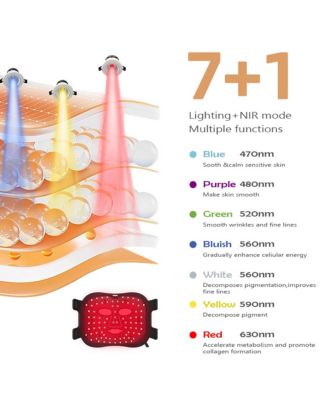 Panther  LED Skin Rejuvenate Face Mask, FDA Approved