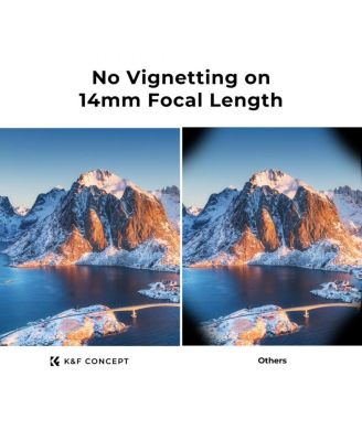 52mm Nano-X Multi-Coated Ultraviolet Lens Filter