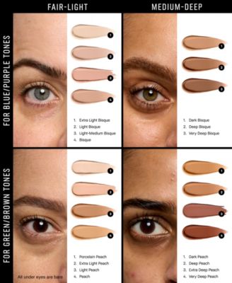 Skin Long-Wearing Color Corrector Stick