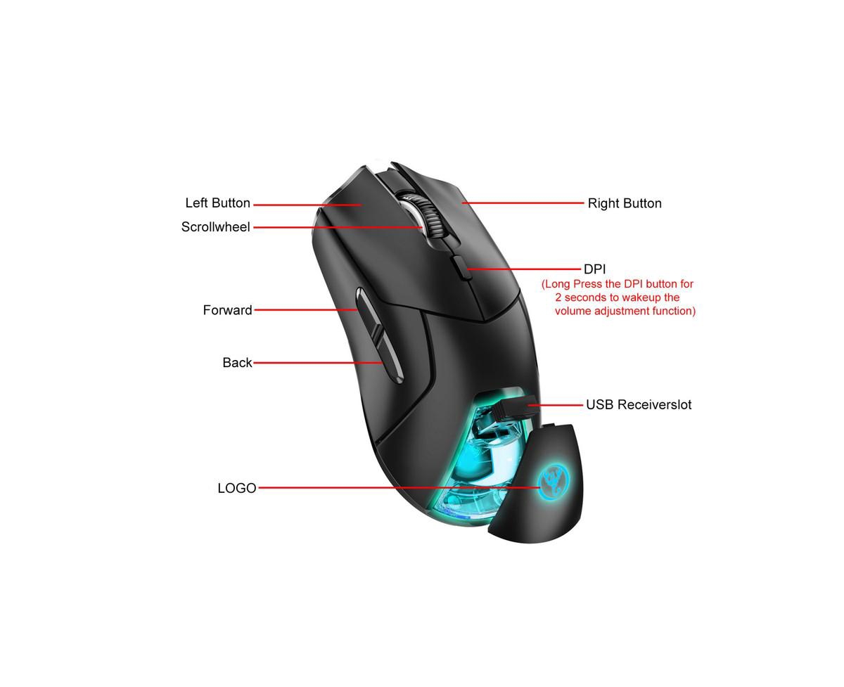 Risokeys Tri-Mode Rechargeable Wireless Mouse, 4000 Dpi Adjustable, Silent Click, Ergonomic Design, (2.4G+Dual BT5.1) for Office Workers, Gamers