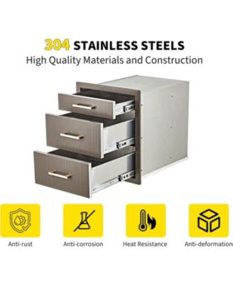 Outdoor Kitchen Drawers 17" W x 20" H x 20" D, Flush Mount Triple BBQ Drawers with Stainless Steel Handle for Outdoor Kitchens, BBQ Island