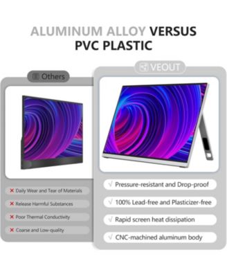 16" Portable 1920×1200P IPS Monitor, USB-C & HDMI, 0.3" Ultra-Slim, with Kickstand for Travel & Office