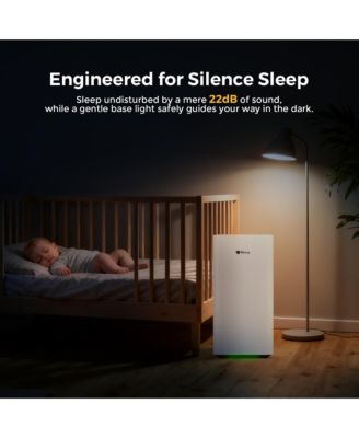 X3 Washable/Reusable Filter Home Air Purifier