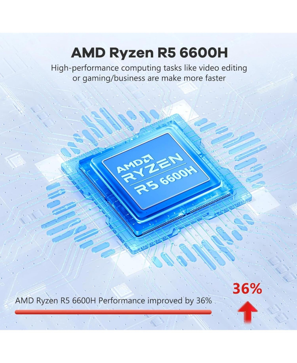 Nimo 15.6 Gaming Laptop Amd Ryzen 5 6600H 6-Cores 16GB DDR5 Ram 512GB Ssd 4.5GHz
