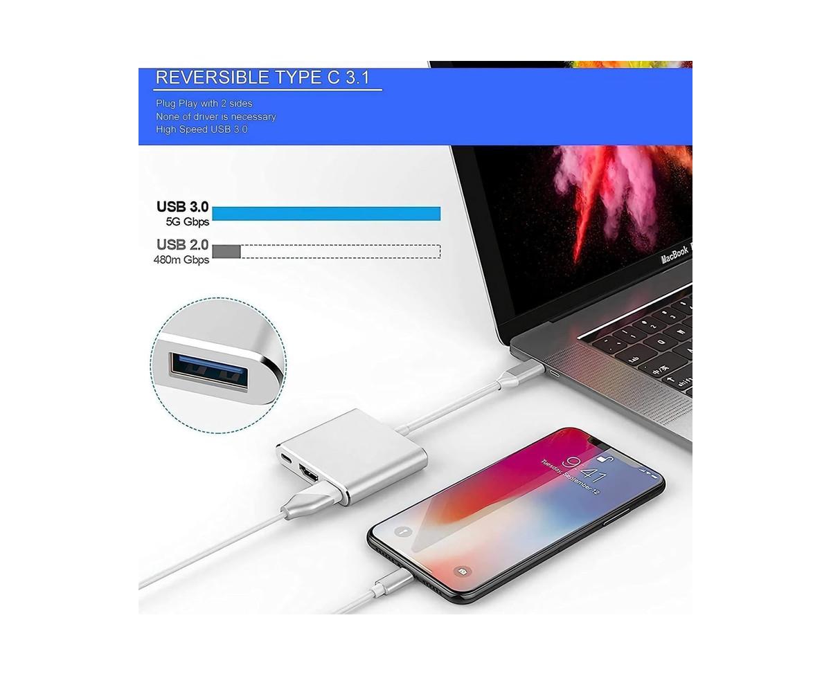 Risokeys Usb C to Hdmi Adapter