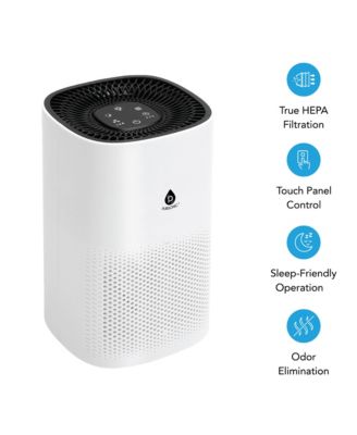 True HEPA Air Purifier Duo – 4-Stage Large Room Purifier + Compact 3-Stage Purifier Set