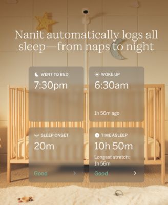 Pro Smart Baby Monitor and Floor Stand (V2)