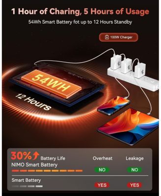 15.6" Light-Gaming-Laptop, 8 Cores AMD Ryzen 7 Pro 6850U 16GB LPDDR5 RAM 1TB SSD