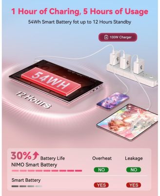 15.6" Light-Gaming-Laptop, 8 Cores AMD Ryzen 7 Pro 6850U 32GB LPDDR5 RAM 1TB SSD