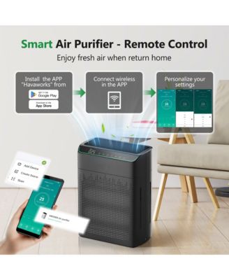 Smart HEPA Air Purifier for Home, Voice & App Contorl, PM2.5 Display, Air Quality Monitor, Up to 1290 Sqft