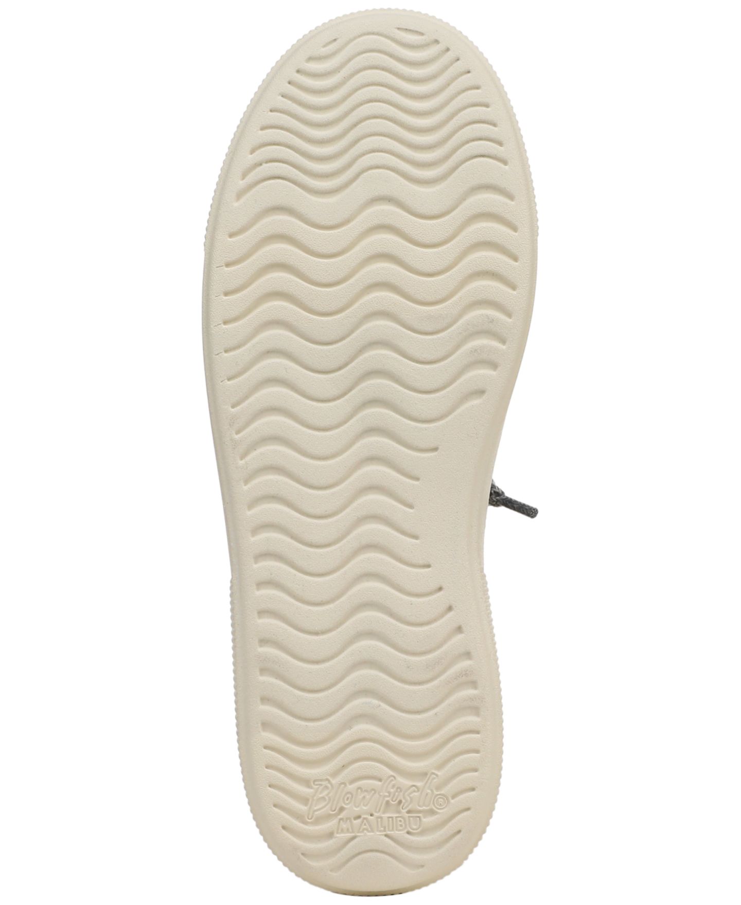 Женские кроссовки Blowfish Malibu Overboard Slip-On, цвет: Угольный вязаный — фото 5