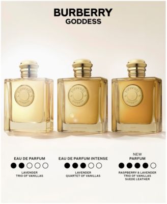 2-Pc. Goddess Eau De Parfum Gift Set