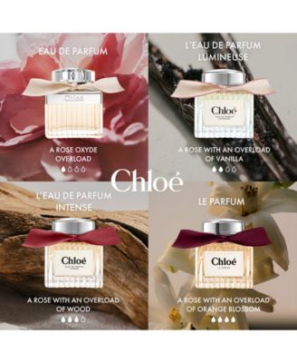 3-Pc. Eau De Parfum Gift Set