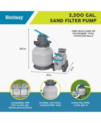 2,200 Gallon Sand Filter Pump for Above Ground Outdoor Swimming Pools