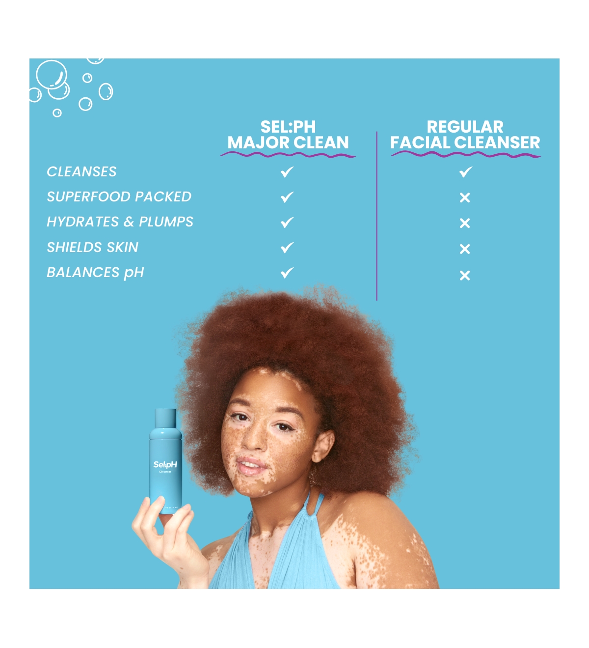 Jelly Blue Superfood Cleanser