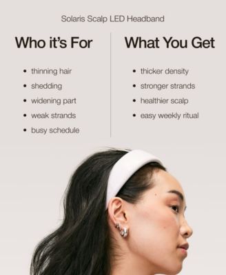 Intensive LED Red Light Therapy Headband