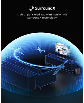 7.1ch Sound Bar with Dolby Atmos, Surround Sound System for TV with 4 Surround Speakers, Soundbar with Subwoofer for Home Theater, Aura A60