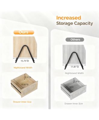 Rattan Nightstand with Charging Station and Storage