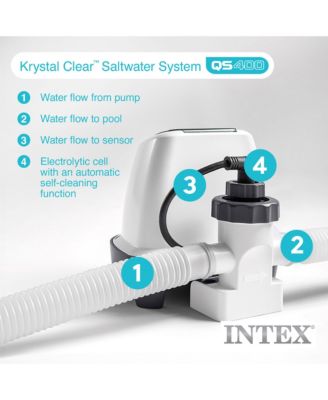 Krystal Clear Saltwater Pool Chlorine System for 4,500 Above Ground Pools