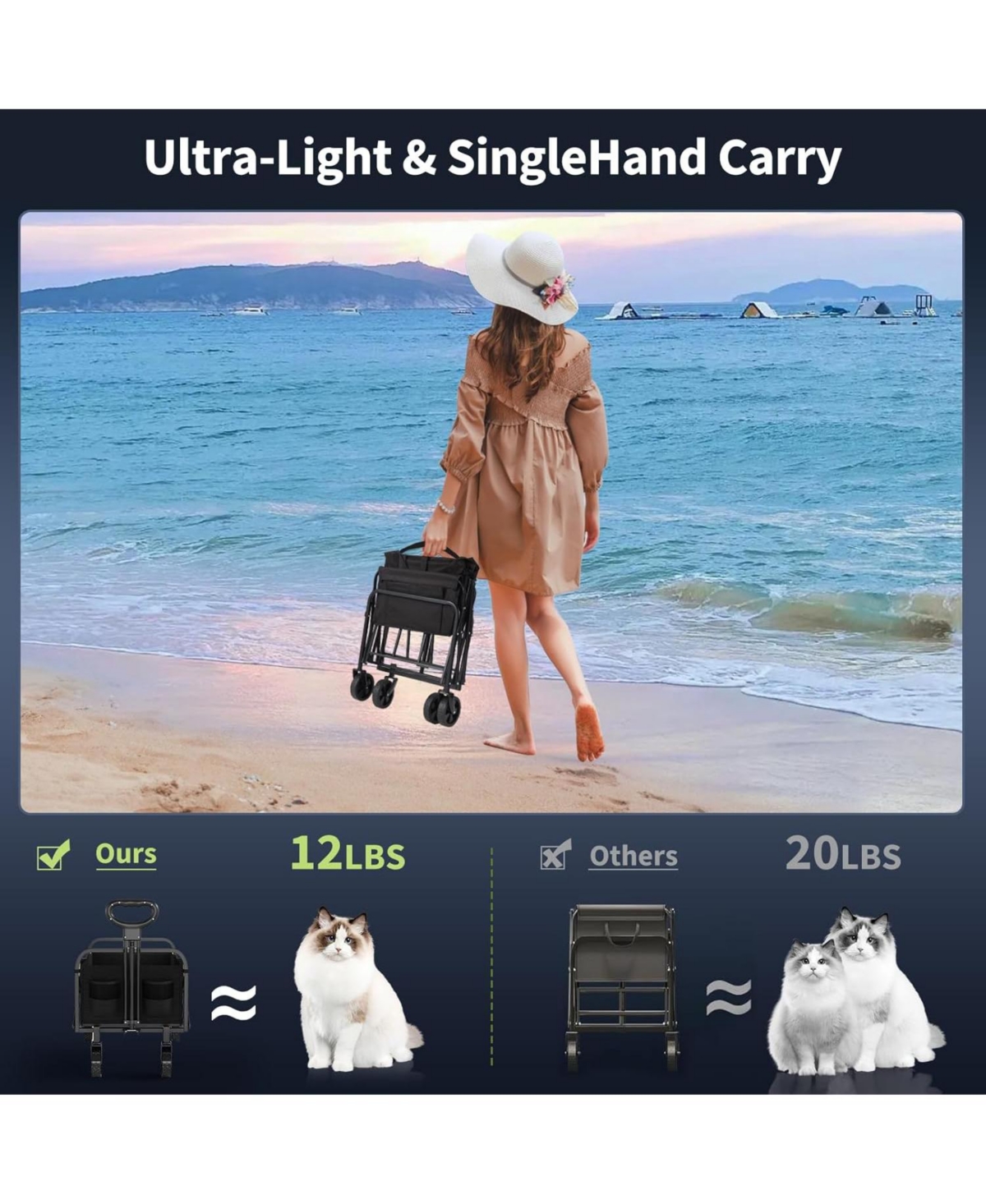 gaomon Collapsible Wagon with Wheels, Heavy-Duty 380 Lbs Foldable Utility Cart, 220L Capacity, Adjustable Handle for Grocery & Camping.