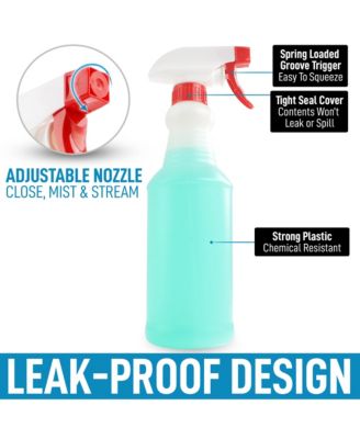 Heavy Duty Cleaning Spray Bottle Set with Adjustable Nozzle & Spring Loaded Trigger (2 Pack, 32oz)