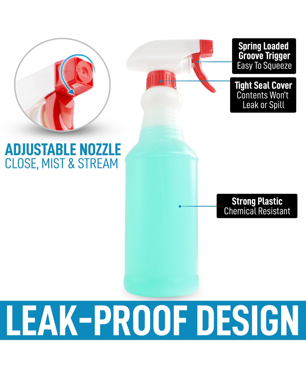 Leakproof Cleaning Spray Bottle Set (2 Pack 32oz)