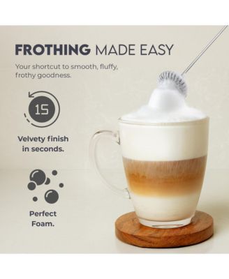 FrothMate Powerful Portable & Compact Milk Frother - No Stand Electric Whisk