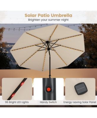 10 FT Solar Patio Umbrella w/96 Multi-colored LED Lights & 9 Modes Vented Top