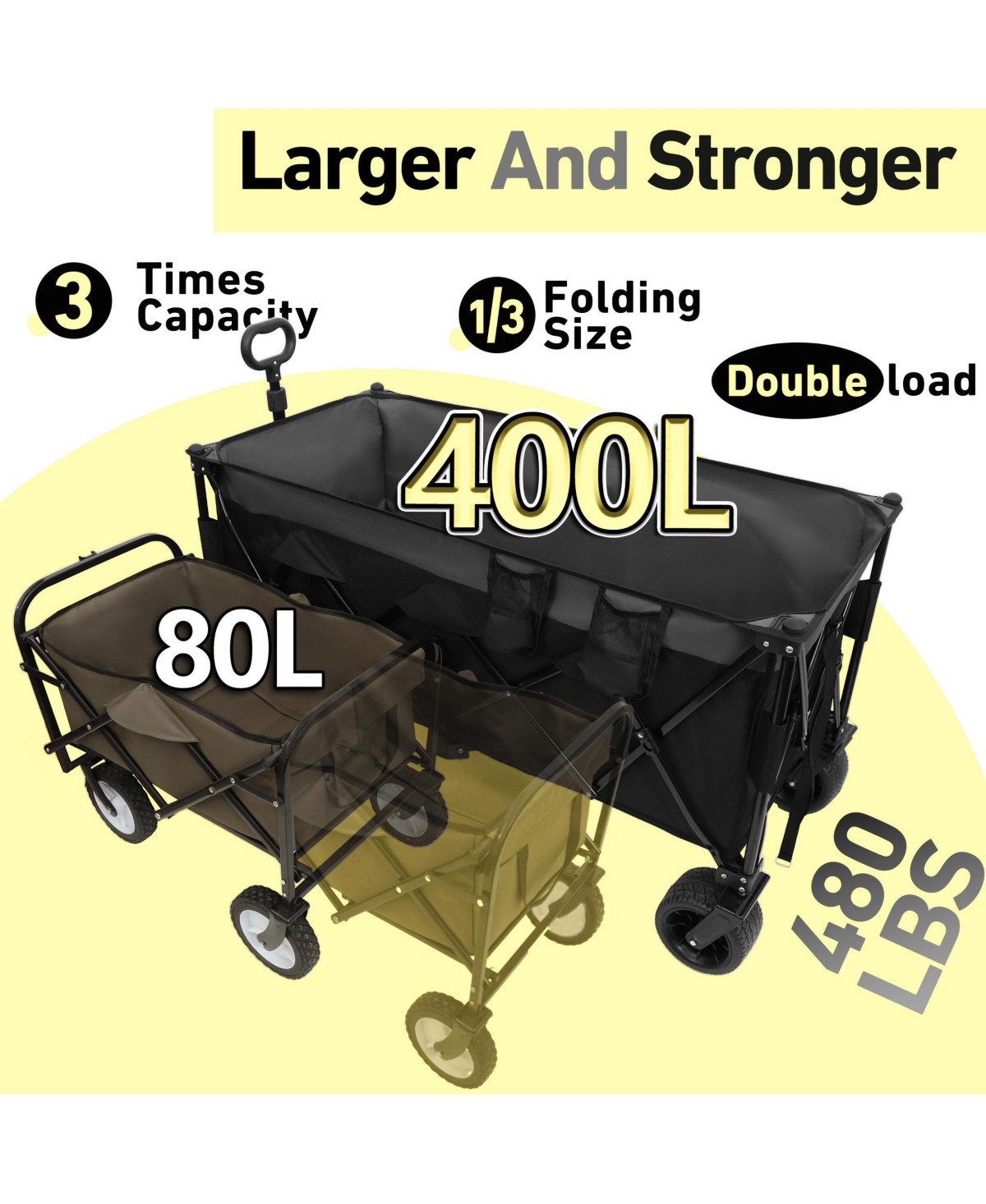 Rainsken Heavy-Duty Collapsible Wagon