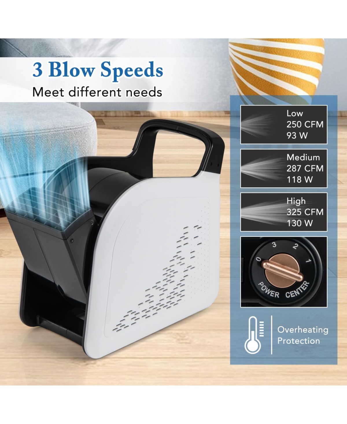 Utility Air Mover Blower Fan, 3 Speeds, 185° Pivoting Head, High-Velocity Drying