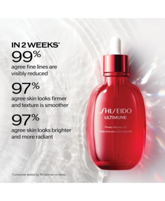 Ultimune Power Infusing Oil, 2.5 oz.