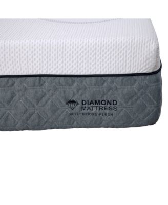 Capri 12" Firm Tight Top Mattress, Twin