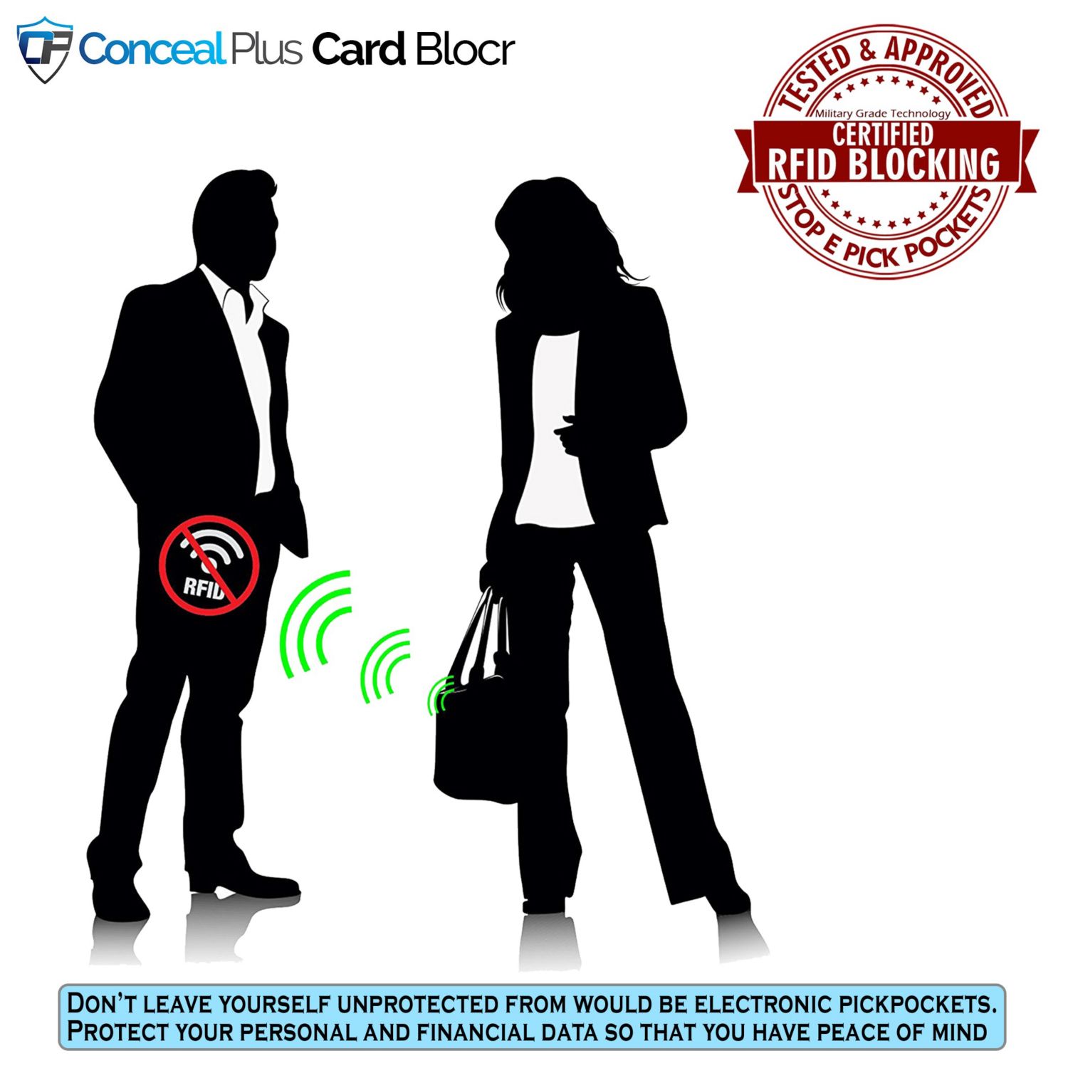 Men's Card Block Wallet RFID Blocking Credit Card Holder PU Leather