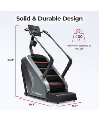 Premium Ultimate Incline Decline Treadmill
