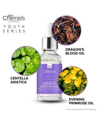 Anti-Aging Sensitive Skin Serum Dragon's Blood 5%, Centella Asiatica 3%, Evening Primrose Oil 1% 30ml