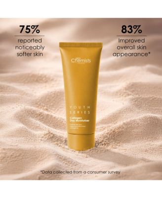 1% Collagen Day Moisturizer 50ml