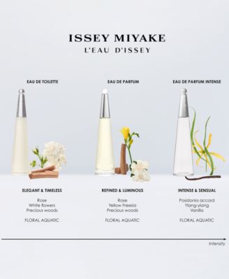 3-Pc. L'Eau d'Issey Gift Set