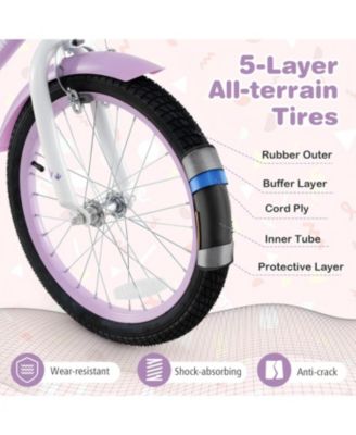  Girl Bike with Basket with Detachable Training Wheels for 4-8 Years Old