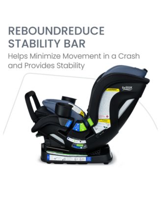 Baby and Toddler Boys' or Girls' Britax&reg; Poplar&reg; S Convertible Car Seat