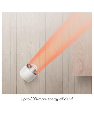 Hot+Cool HF1 Rapid React Heater Fan