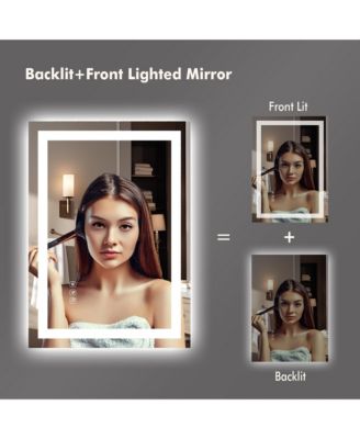 LED Bathroom Mirror 2028 Wall-Mounted Vanity Mirrors Stepless Dimmable Wall Mirrors, Backlit + Front Lit, Memory Function, Waterproof