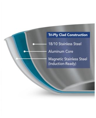 Signature Tri-Ply Clad Stainless Steel 10-Inch Frying Pan, Induction-Ready Skillet