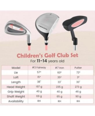Junior Mallet Putter Individual Golf Club for Kids Ages 11-14