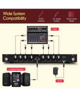 8-Channel Wireless Microphone System with Professional Microphones PDWM8441