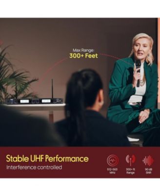 4-Channel Wireless Microphone System with Handheld, Lavalier and Headset Mics PDWM4801