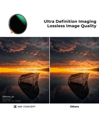 KandF Concept 82mm Nano-Xcel Series ND3-1000 1.5-10 Stop Multi-Coated VND Filter