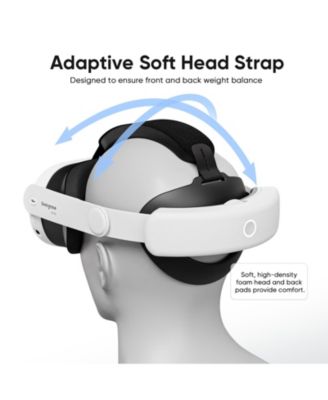 S3 Pro Battery Head Strap for Meta Quest 3/3S - 20W Fast Charging, 8000mAh Magnetic Battery Pack