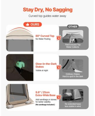 6 x 6 Ft Pop-Up Screen House Tent with Awning for 4-6 People